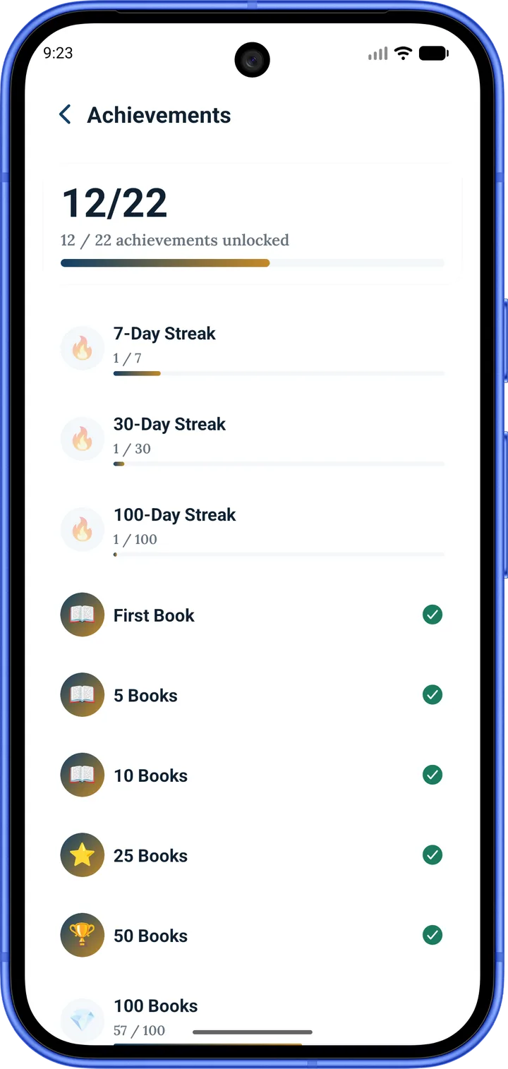 BookGeist achievements and reading streaks