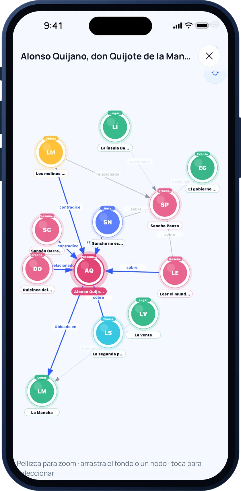 Bookgeist interactive graph linking the characters, places and events of Don Quixote