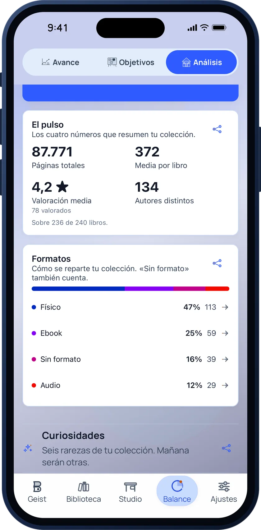 Bookgeist analysis with total pages, average per book, mean rating and the split of formats